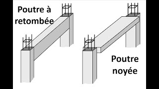 Poutre à retombée et poutre noyée quelle est la différence [upl. by Bocock]