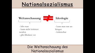 Die Ideologie des Nationalsozialismus Weltanschauung  Drittes Reich [upl. by Leuqer515]