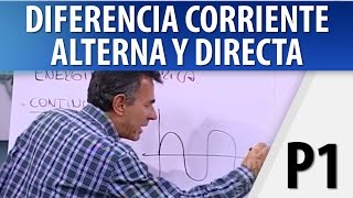 Corriente Alterna y Corriente Directa  Diferencias  Parte 1 [upl. by Dolan]