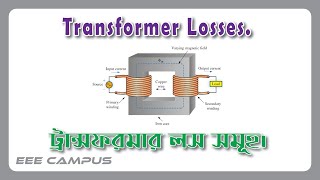 Losses in Transformer in Bangla  ট্রান্সফরমার লস  CoreLoss CopperLoss EddyCurrent Hysteresis [upl. by Enamrahc]