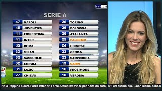 Ludovica Pagani legge la classifica  FIGURACCIA [upl. by Debbee386]