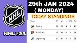 NHL STANDINGS TODAY  29th JANUARY 2024  NHL SCORES  Nhl Hockey Standings [upl. by Attennhoj]