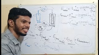 MASTER ELECTROCHEMISTRY  LECTURE 15 quotPOTENTIOMETRY2quot [upl. by Elumas]