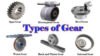 Types of Gear  Different Types of Gear [upl. by Shayn]