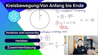 Die Grundlagen der Kreisbewegung ALLES was du wissen musst [upl. by Anilam671]