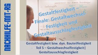 Gestaltfestigkeit  Teil 5  Gestaltwechselfestigkeit und Gestaltausschlagfestigkeit [upl. by Neehs]