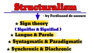 structuralism in linguistic literature  structuralism by Ferdinand de sassurelnmu [upl. by Ohcamac176]