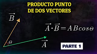 ✅PRODUCTO PUNTO DE DOS VECTORES  EXPLICACIÓN [upl. by Ilojne]