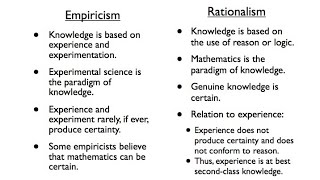 INTP talks about trickster Se in relation to rationalism vs empiricism [upl. by Jeri]