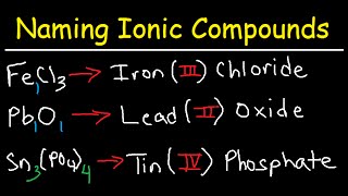 Naming Binary Ionic Compounds With Transition Metals amp Polyatomic Ions  Chemistry Nomenclature [upl. by Buddie]