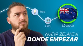 La guía a Nueva Zelanda que me hubiera gustado conocer antes [upl. by Daryl]