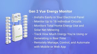 Emporia Gen 2 Vue InPanel Energy Monitor [upl. by Reyna604]