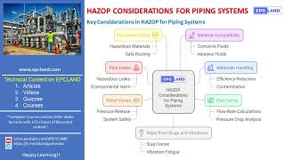 Key Considerations in HAZOP for Piping Systems  Explained by Nema Malik  EPC LAND [upl. by Castro]