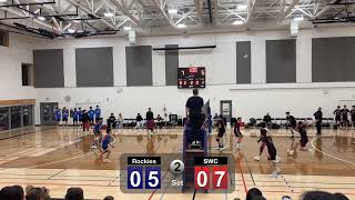 City champion Div 2 senior boy SWC vs Rockies [upl. by Enenaej119]