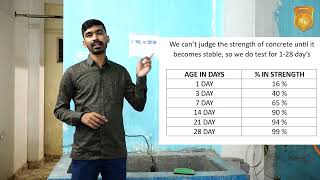 Concrete Cylinder Compression Test ASTM C39 [upl. by Ttiwed]