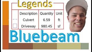 Bluebeam Legends  Tips and Tricks [upl. by Kcirreg]