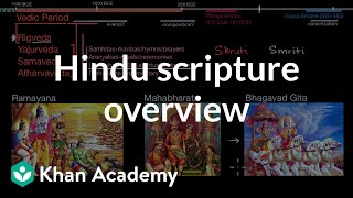 Hindu scripture overview  World History  Khan Academy [upl. by Tormoria775]