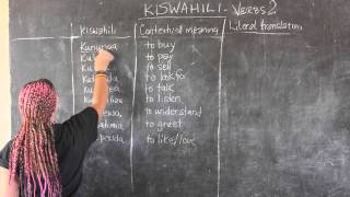 Video 11  GO presents BEST Swahili Tutorials  Verbs Part 2 [upl. by Godard289]