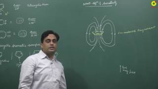 general organic chemistry GOC 08 by VKP sir  IIT JEE MAIN  ADVANCED  AIPMT  CHEMISTRY [upl. by Hanad]