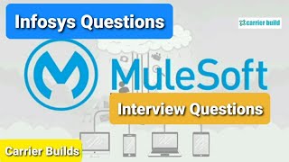 Mulesoft Interview Questions  INFOSYS  Mule ESB  Most Recent Questions [upl. by Shamma669]