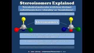 A Brief Introduction to Stereoisomers [upl. by Clarence365]