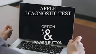 How to use Apple Diagnostic on your Mac to find Hardware Issues [upl. by Hyacinthia]