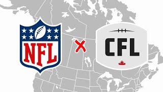 MERGING THE NFL AND CFL [upl. by Aratas]