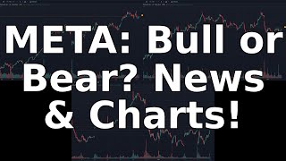 META Stock Analysis News amp Charts  November 07 2024 [upl. by Erdeid]