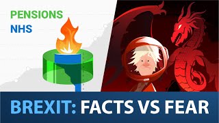 Brexit Facts vs Fear with Stephen Fry [upl. by Quiteria]