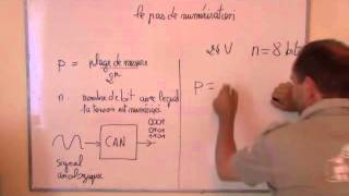 bac 2014 Nouvelle Calédonie pas de quantification  20 numérisation de linformation [upl. by Audun]