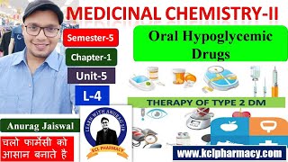 Oral Hypoglycemic Drugs  Metformin Glimipride SAR amp Properties  L4 Ch1 Unit6  MediChemiII [upl. by Yvette]