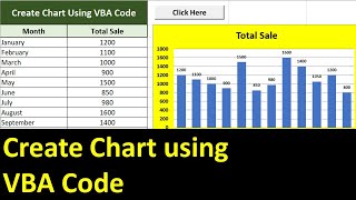 Excel VBA Code to Create Chart  Charts Automation Example [upl. by Kcirret680]