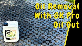 GK Pro Oil Out [upl. by Giselbert350]