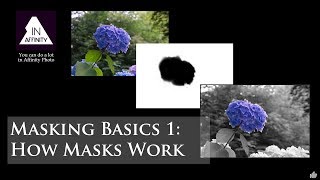 Masking Basics 1 How Masks Work [upl. by Nosittam]