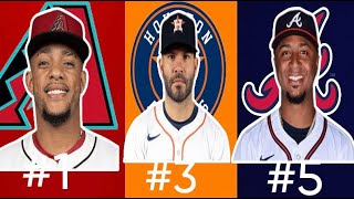 Ranking The Top 5 2B In The 2024 MLB Season [upl. by Scuram]