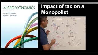 Impact of tax on monopoly  chapter 10  part 4  Robert Pindyck amp Daniel Rubinfeld [upl. by Ttennaej]