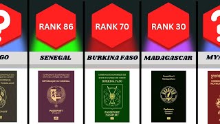 Comparison Most Powerful Passport in the World Part 1 watchdata comparisonvideo passport [upl. by Tevlev]