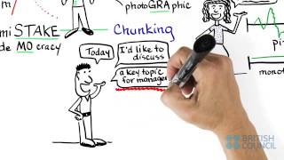 Improve English for the IELTS Speaking test  Pronunciation [upl. by Rowe454]