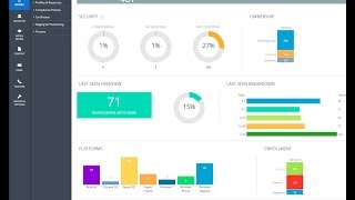 EUC TestDrive  Airwatch Admin Portal DEMO [upl. by Artcele11]