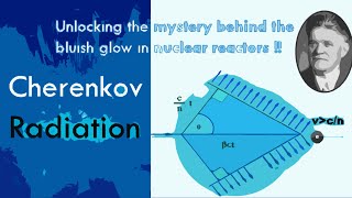 When will we see Cherenkov Radiation [upl. by Noek891]