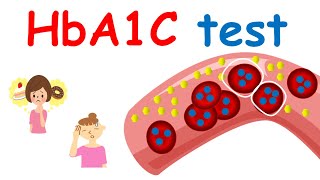 HbA1c test  Advantages amp limitations [upl. by Gleich]