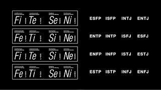คนทั้ง 16 ไทป์ MBTIObjective Personality [upl. by Halonna786]