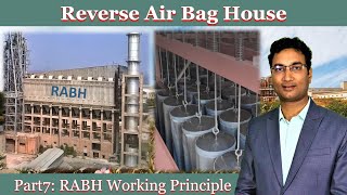 Reverse Air Bag House  Pollution Control equipment  installation [upl. by Gibeon701]