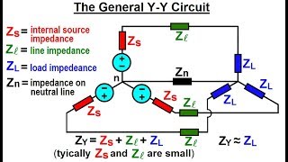 Electrical Engineering Ch 13 3 Phase Circuit 25 of 53 A Balanced DeltaDelta Circuit [upl. by Maxentia]