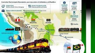 QUE PASO CON EL TREN BIOSEANICO BRASIL  BOLIVIA  PERU [upl. by Strickland]