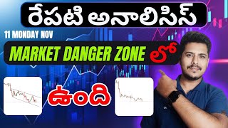 TRADING PLAN FOR OPTION BUYING IN TELUGU analysisacademy [upl. by Aurelea]