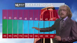 NewsLink Indiana Weather October 14 2024  Jay Lesyk [upl. by Analad]