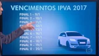 Vencimento do IPVA 2017  Pagamento do IPVA [upl. by Bigod132]