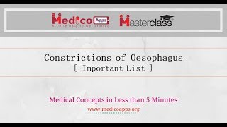 Constrictions of Oesophagus  Important List [upl. by Elsi918]