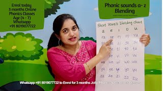 Phonic Sounds of Alphabet  Blending letters  Short Vowel Sounds  phonics rishamam [upl. by Yesnek23]